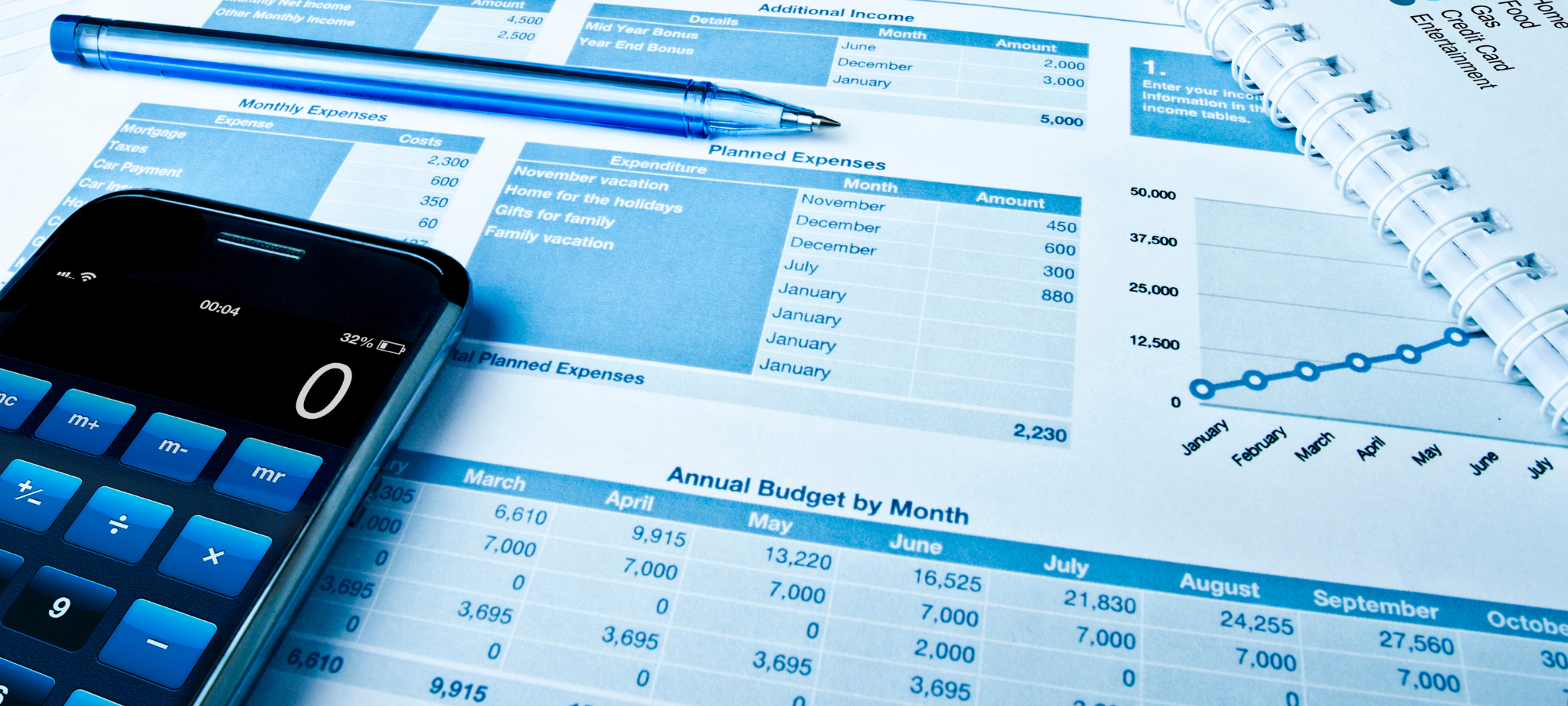 5 event budgeting tips for every sized business
